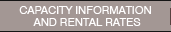 Capacity Information and Rental Rates