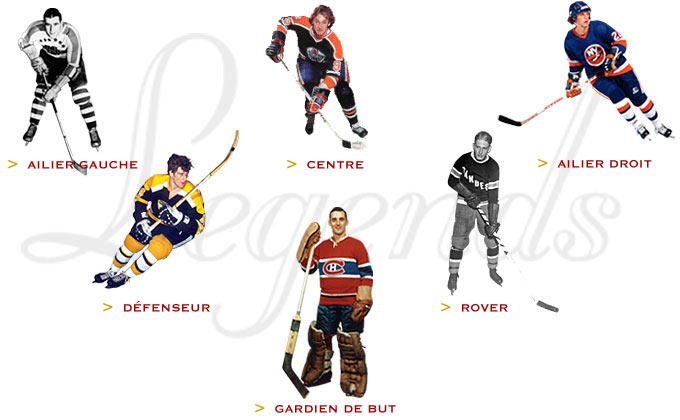 Les L�gendes - Positions de joueurs