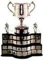 Memorial Cup