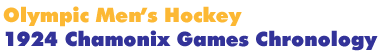 1924 Chamonix Men's Hockey Games Chronology