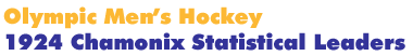 1924 Chamonix Men's Hockey Statistical Leaders