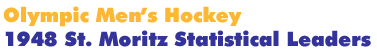 1948 St. Moritz Men's Hockey Statistical Leaders