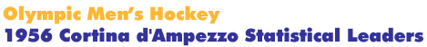 1956 Cortina d'Ampezzo Men's Hockey Statistical Leaders