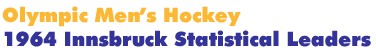 1964 Innsbruck Men's Hockey Statistical Leaders