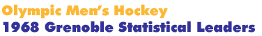 1968 Grenoble Men's Hockey Statistical Leaders