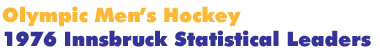 1976 Innsbruck Men's Hockey Statistical Leaders