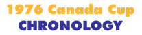 Canada Cup 1976 Chronology