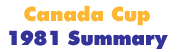 Canada Cup 1981 Summary