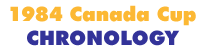 Canada Cup 1984 Chronology