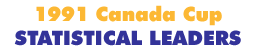 Canada Cup 1991 Statistical Leaders