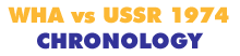 WHA vs USSR 1974 Chronology