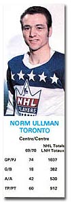 A 1970-71 Dad's Cookie Norm Ullman hockey card