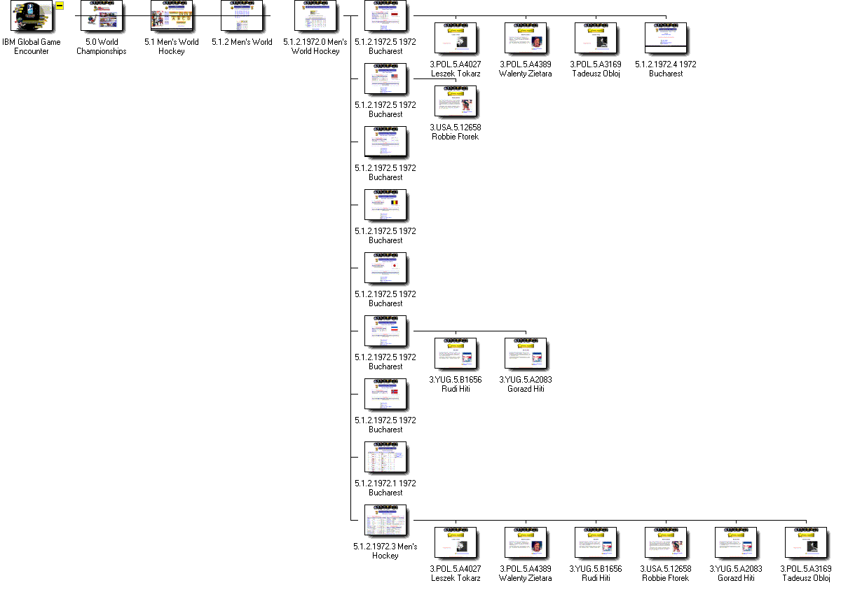 Graphical Site Map - click on thumbnails to visit pages.