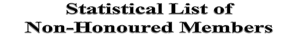 Statistical List of Non-Honoured Members