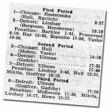 Sunday, April 11, 1965 game's scoring summary as it appeared in the Hockey News